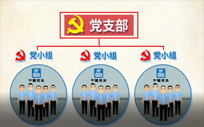 北京公益广告制作 mg动画制作 党建宣传动画